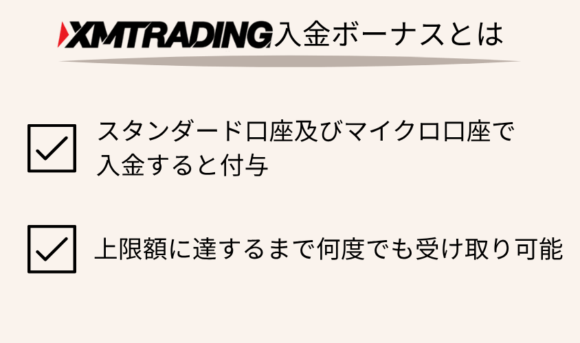 XM入金ボーナス概要