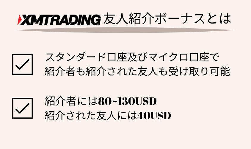 XMロ友人紹介ボーナス概要