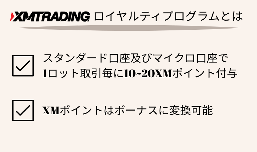 XMロイヤルティプログラム概要