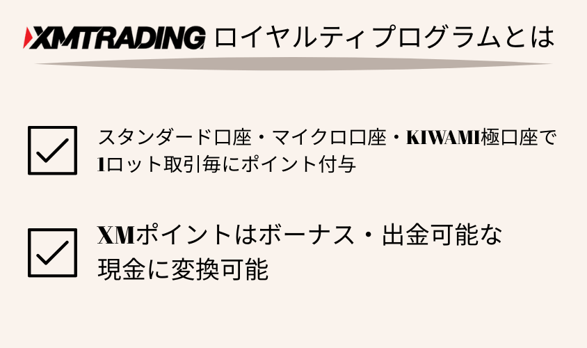 XM_XMロイヤルティプログラム概要