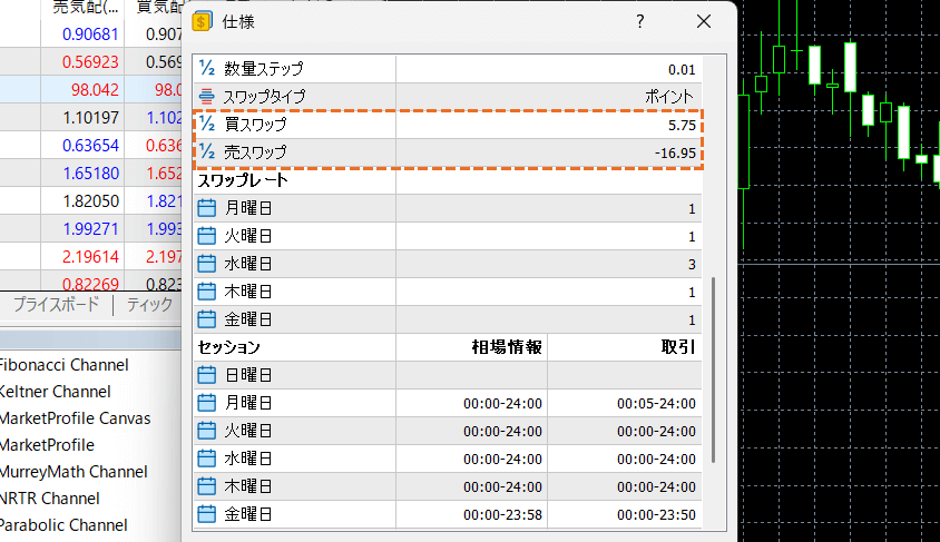 XMでスワップポイントを確認する方法MT5PC版