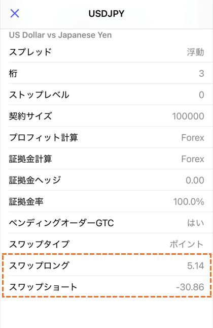 XMでスワップポイントを確認する方法MT5モバイル版ポイント確認画面