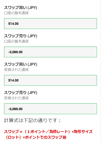 XMスワップ計算機の使い方モバイル版数値表示画面