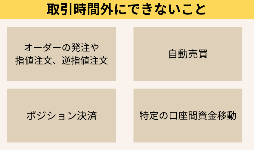 xm取引時間外にできないこと