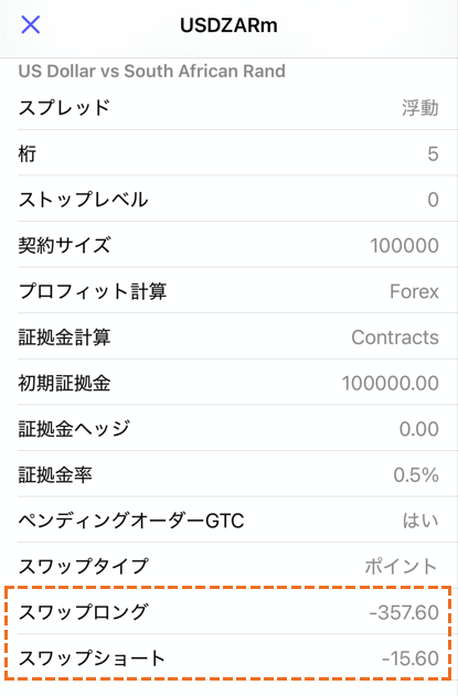 exnessでのUSDZARスワップポイント確認