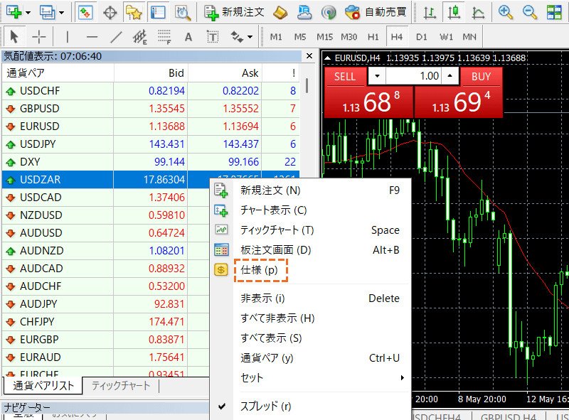 exnessMT4でのスワップポイント確認方法