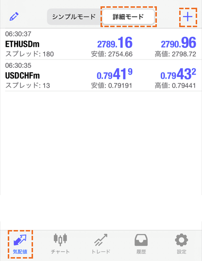 exness仮想通貨(BTCUSD)のチャート表示方法「気配値」