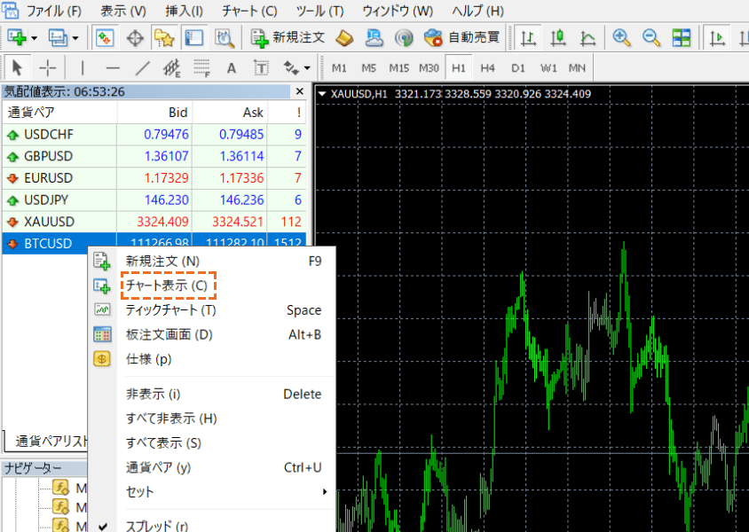 exness仮想通貨(BTCUSD)のチャート表示「チャートを表示する」選択