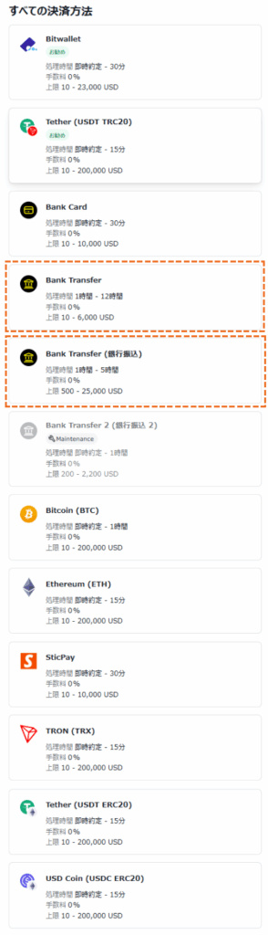 exness 銀行送金入金選択