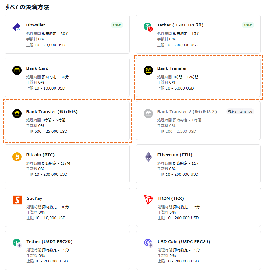 exness 銀行送金入金選択