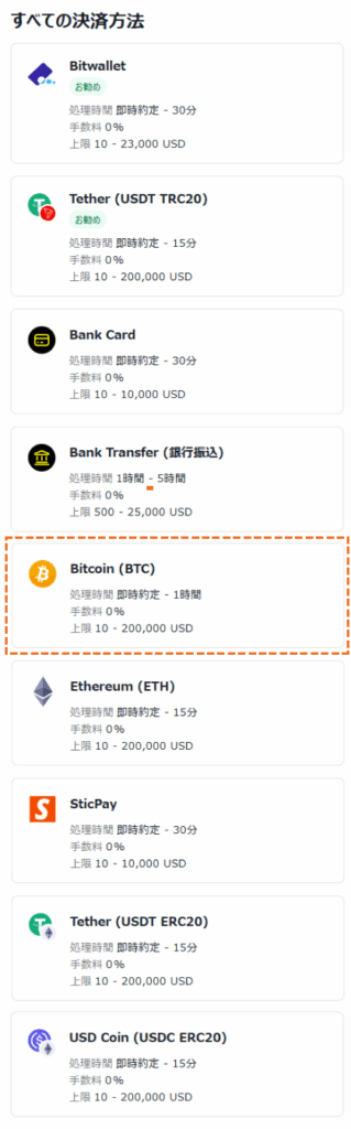 exness bitcoin入金の選択画面