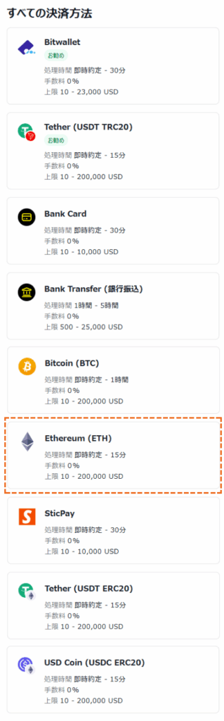 exness イーサリアム入金の選択画面