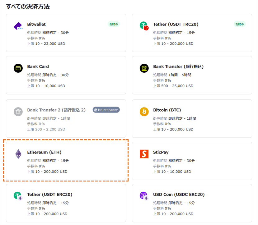 exness イーサリアム入金の選択画面