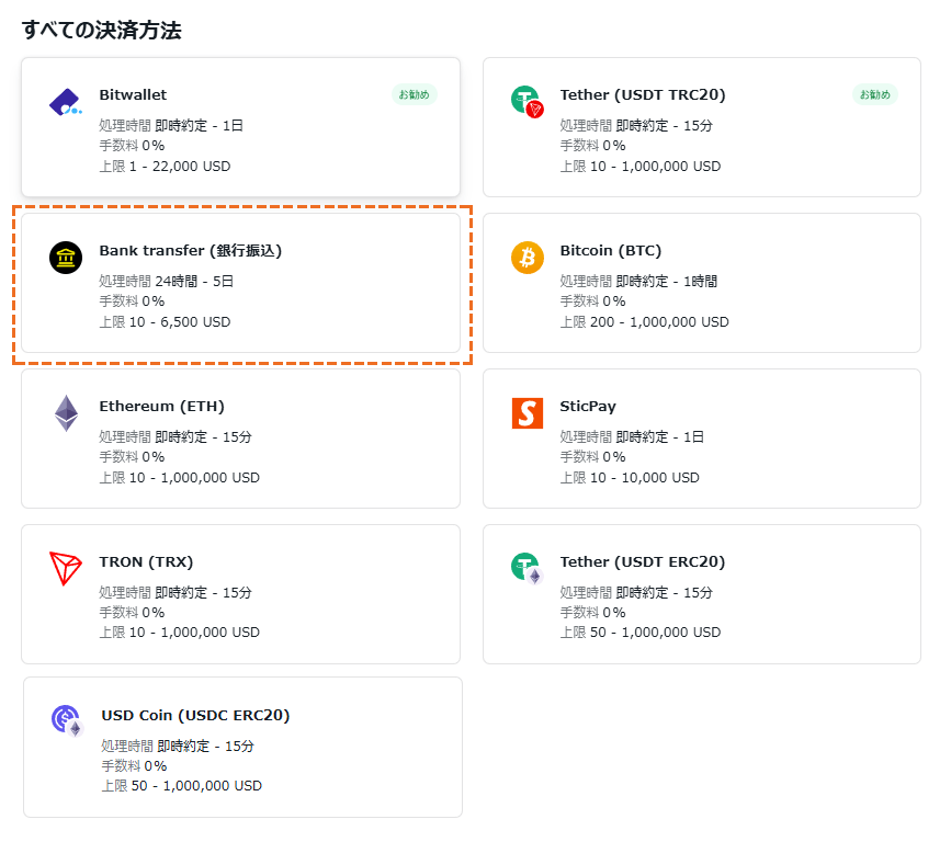 exness 出金方法でbank transfer選択