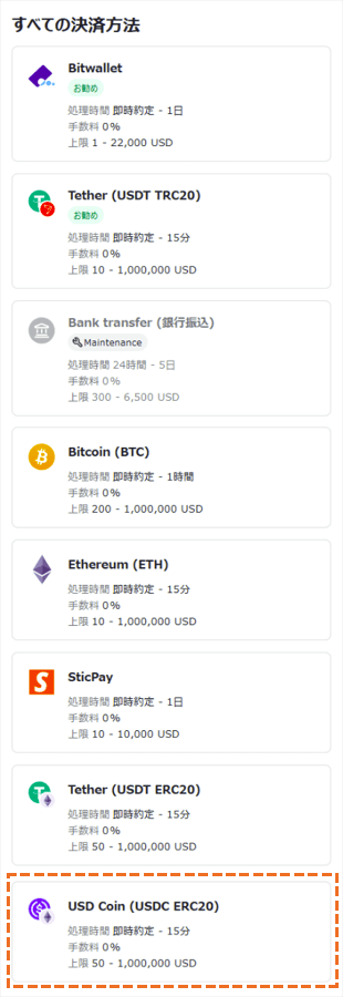 exness usdcoins出金選択