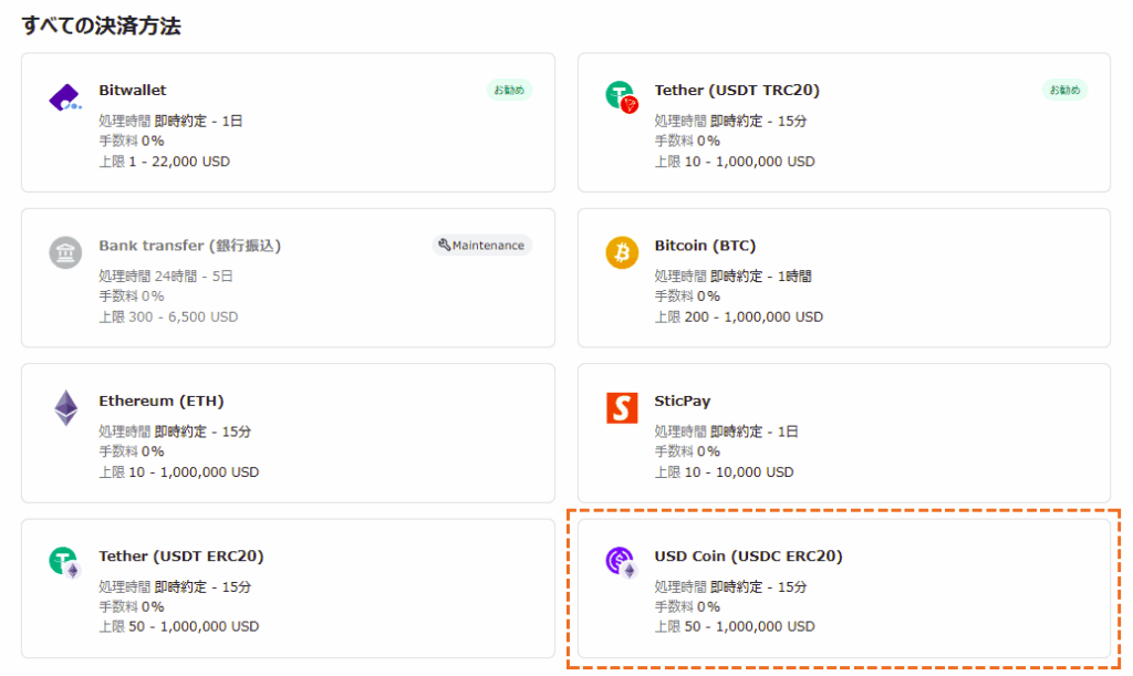 exness usdcoins出金選択