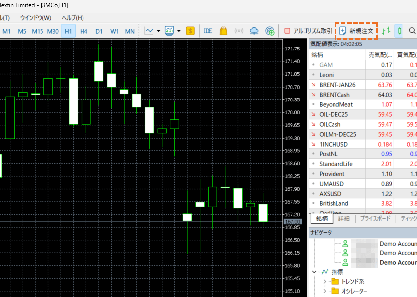 MT5ストップリミット注文方法(ツールバーから)