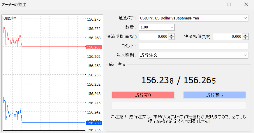MT4新規注文画面