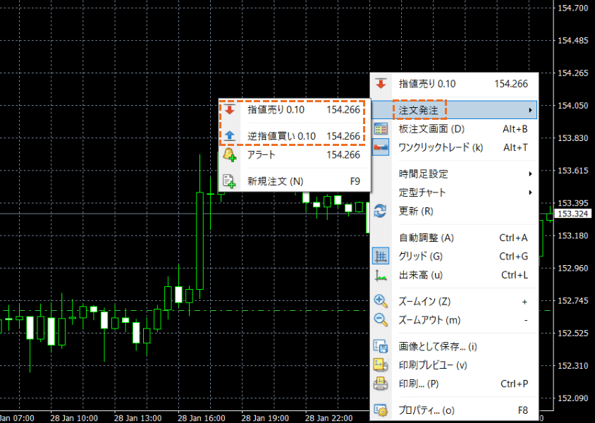 MT4ワンクリック注文指値注文方法売買選択