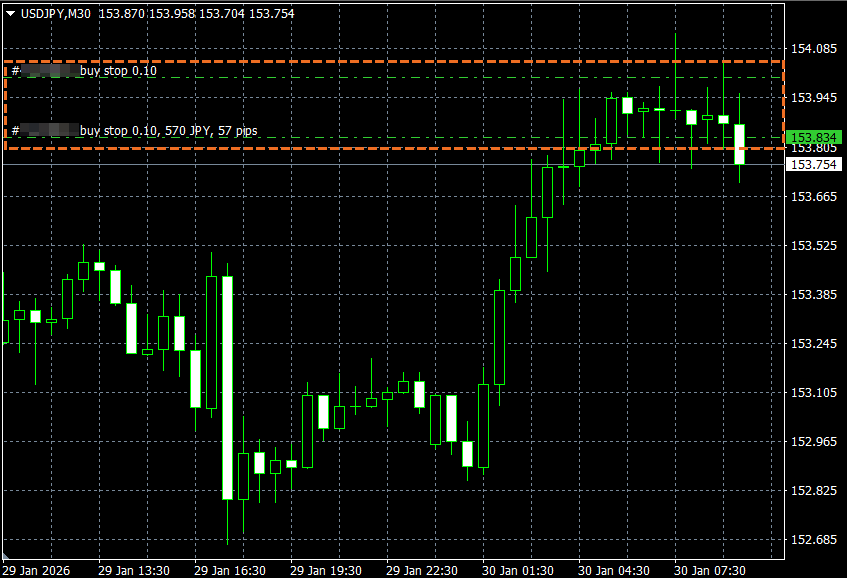 MT4ワンクリック注文決済指値方法