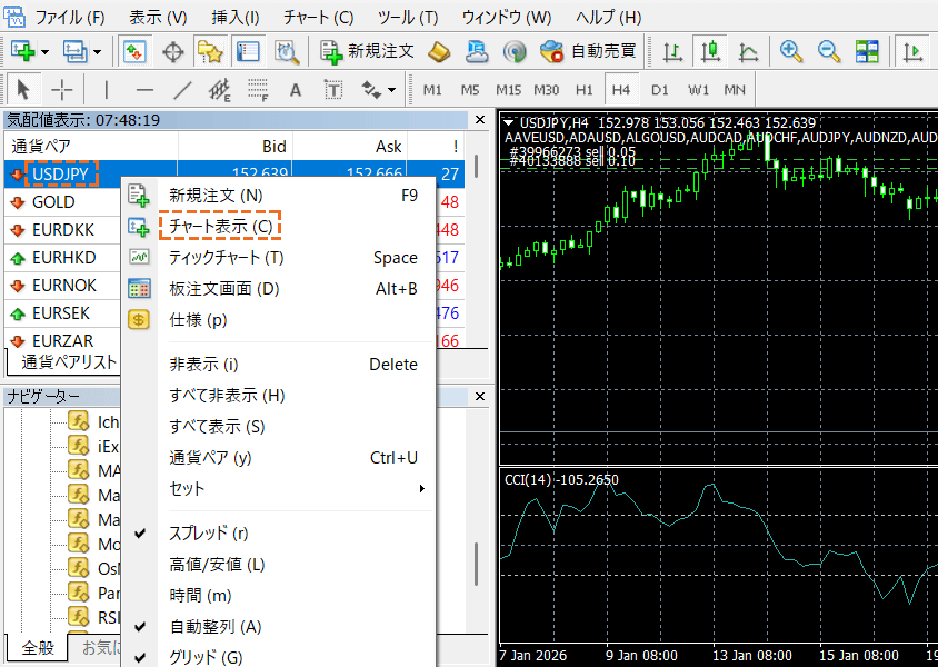 MT4ワンクリック注文成行注文方法「チャート表示」