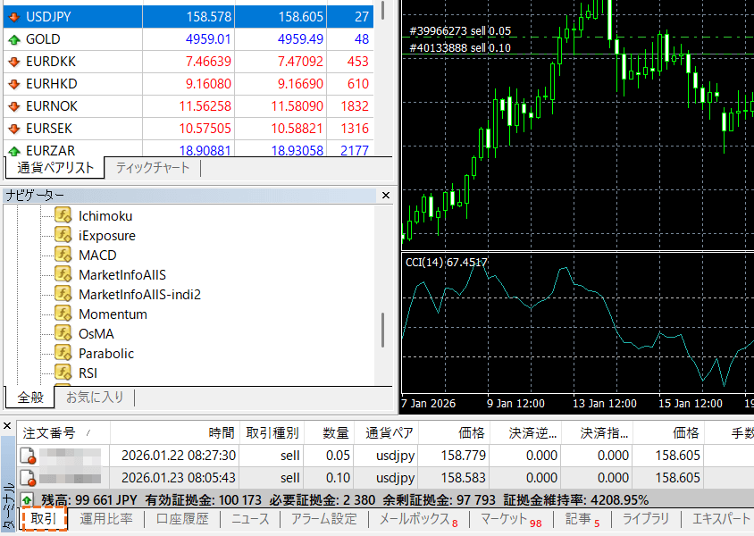 MT4ターミナルからの銘柄表示方法