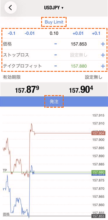 MetaTrader4IFD注文の方法
