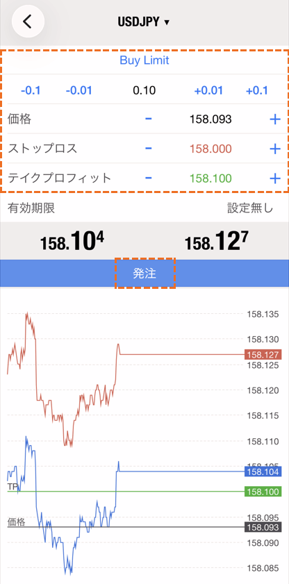 MetaTrader4IFO注文の方法