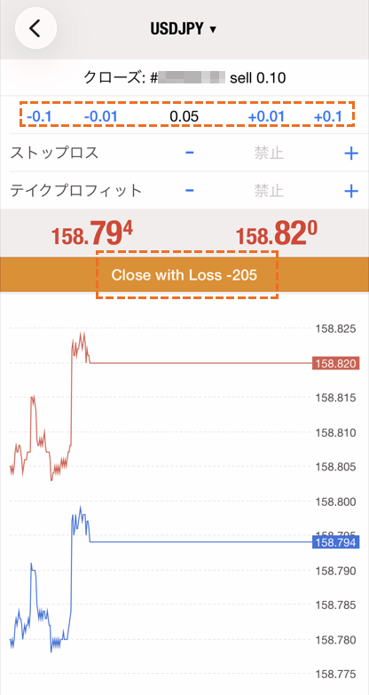 MetaTrader4成行注文分割決済完了